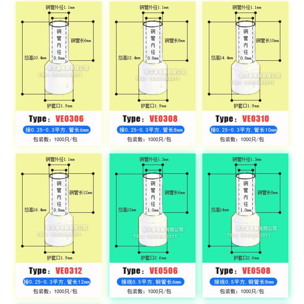 【電料 】歐式 管型 針型 接線端子 0.5~2.5 平方 1000pc | 台灣現貨 開發票-thumb