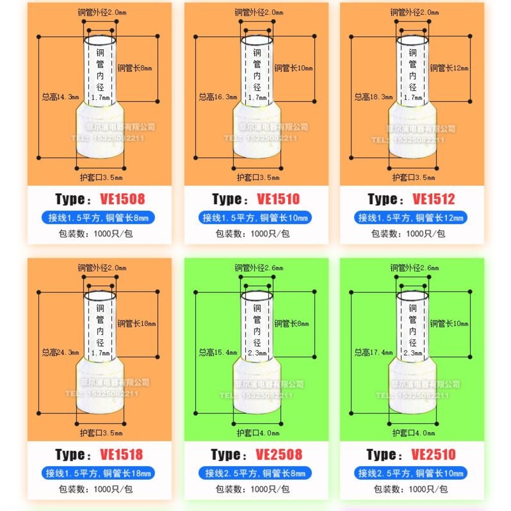 【電料 】歐式 管型 針型 接線端子 0.5~2.5 平方 1000pc | 台灣現貨 開發票