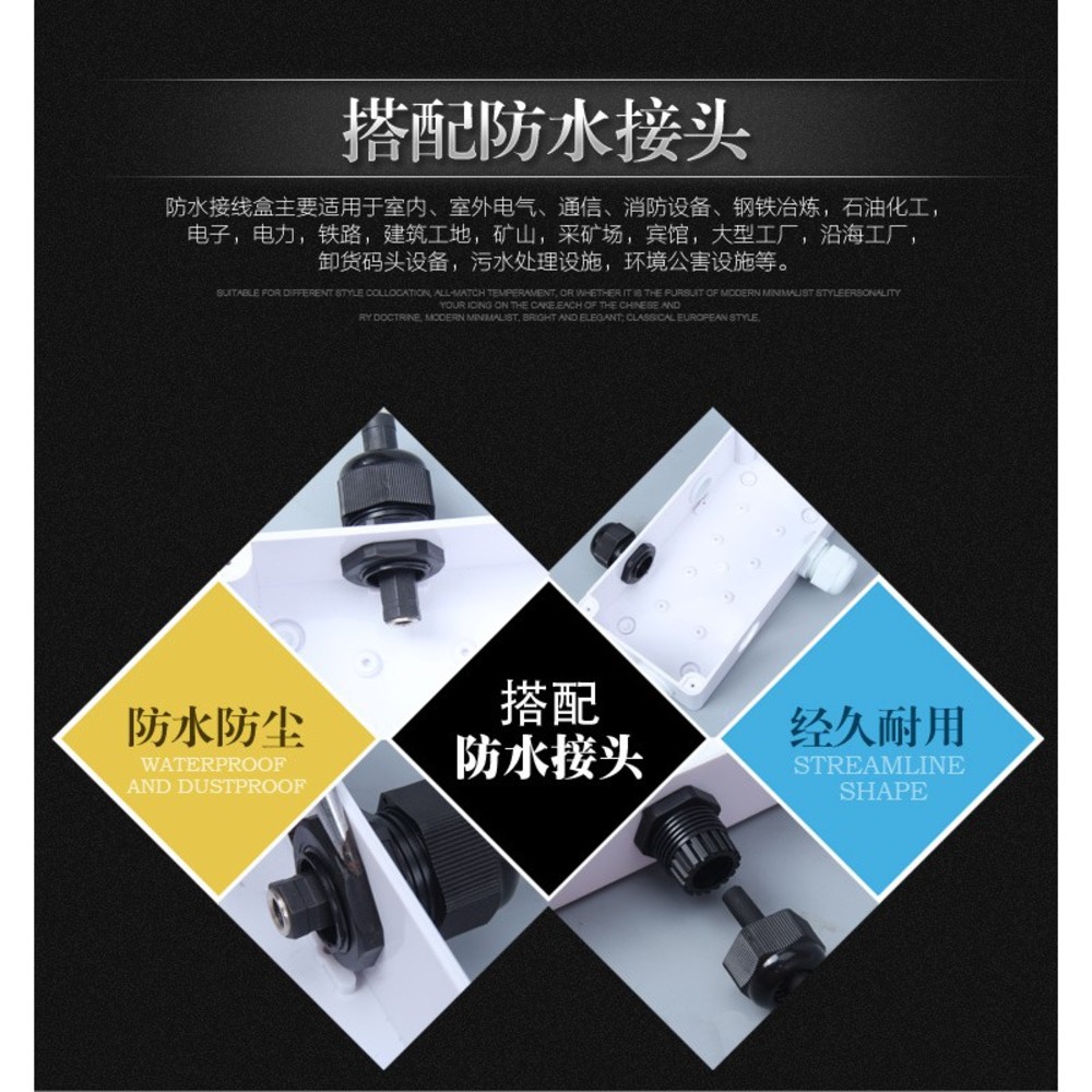 【心誠工業生活家】IP55/65 ABS 防水接線盒 開孔軟塞 | 台灣現貨 開發票-圖片-5