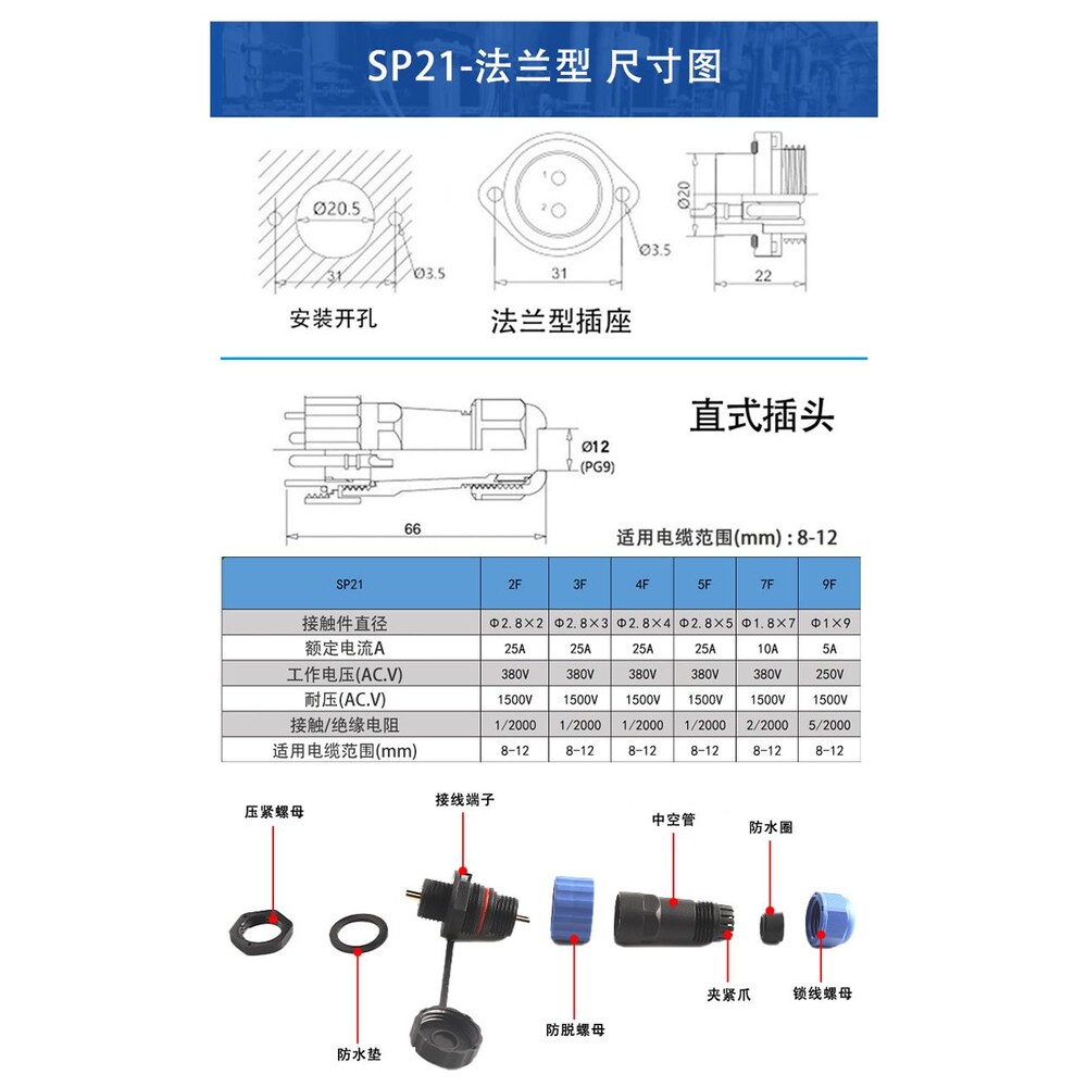 【心誠工業生活家】IP68 航空插座 接線盒款 3芯插座 插頭 | 台灣現貨 開發票-圖片-4